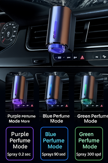Automatic Car Spray Scent Machine with Fragrance (3 bottles)